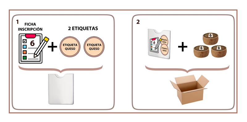 esquema_inscripcion